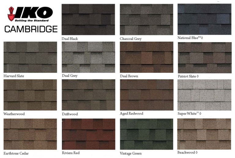 IKO Asphalt Shingles Roofing Premium Rooftop Sdn Bhd   IKO Cabridge Colors 768x515 